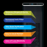 Home Envion Black Ionic Pro Elite Air Ionizer u0026 Air Purifier – Each