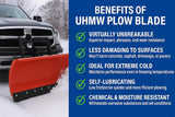 UHMW Snow Plow Poly Cutting Edge Industrial Strength 3/4 X Thick X 4 Wide Driveway Safe plow Blade, Poly plow Cutting Edge, Snow Blower Edge, ATV Snow plow Blade (60 Long)