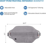 36 x 24 Venture Heat Far Infrared Deep Heating Pad for Injury Recovery and Pain Relief, 10 Hour Shutoff Ultra-Soft Deep Tissue Electric Therapeutic Device (Half Length)