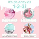 Ice Cream & Ice Cream Makers Collection Elite EIM520M 1 Quart Automatic Easy Homemade Electric Ice Cream Maker, Frozen Yogurt, Sorbet, Gelato Treat, with Recipes, Mint(Spearmint)