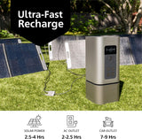 Generark Solar Generator for Homes & RVs: Three (3) HomePower 2 PLUS Backup Battery Power Stations & Eight (8) All-Weather Portable Solar Panels. 2200W – 4400W at 110V, 2060Wh. Up to 7 Days of Emergency and Reliable Power. 12 AC Power Outlets. 12 USB