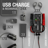 2025 NOCO Boost HD GB70 2000A 12V UltraSafe Portable Lithium Jump Starter