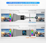 Android 10.0 TV Box, T95 4GB RAM 64 ROM Allwinner H616 Quad-Core 64-bit ARM Cortex-A53 Android Box with 2.4G/5G Dual WiFi 10/100M Ethernet, Support H.265/3D/6K Ultra HD/BT 5.0/HDMI 2.0 Smart TV Box