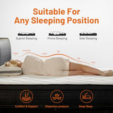 Queen Size 12 Inch Memory Foam Hybrid Mattress, Cooling Gel with Pocketed Coils for Pressure Relief, Motion Isolation, Medium Firm, 365-Night Trial, 10-Year Warranty, Mattress in a Box