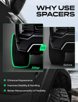 YHTAUTO 5×120 Hub Centric Wheel Spacers 1 Compatible with 1991-2011 BMW 1/3/5/6/7/8/M3/M5/M6/Z3/Z4/Z8 Series Tire Spacers M12x1.5 Studs, 72.56mm Hub Bore 5 Lug 2PCS Black