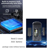 [Upgrade Version]Nuclear Radiation Detector,High Sensitivity and Accuracy Geiger Counter Radiation Detector Dosage Dosimeter Alarm Device