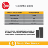 Rheem Performance Plus 50 gal. Tall 9 Year 5500/5500-Watt Elements Electric LED