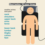 36 x 24 Venture Heat Far Infrared Deep Heating Pad for Injury Recovery and Pain Relief, 10 Hour Shutoff Ultra-Soft Deep Tissue Electric Therapeutic Device (Half Length)