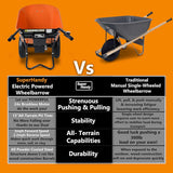 SuperHandy Wheelbarrow Utility Cart Electric 24V DC 330lbs Max Load Barrel Dump Material Debris Hauler (Amazon Exclusive)