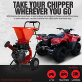 GreatCircleUSA Universal Wood Chipper Shredder Mulcher Tow Bar Kit PRO Heavy Duty Adjustable Accessory, Landworks, SuperHandy, Harbor Freight, Tazz & Earthquake (Wood Chipper NOT Included)