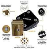 Guardline 500 ft. Long Range Driveway Alarm – Top Rated Wireless Outdoor Motion Detector and Sensor DIY Alert System