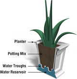 Mayne Fairfield 16in Square Planter – Espresso – Durable Self Watering Resnin Planter (5887-ES)