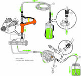 Phoenix Systems (2002HD-B) Heavy Duty Reverse Brake & Clutch Bleeder, One Person Bleeder, Cast Aluminum